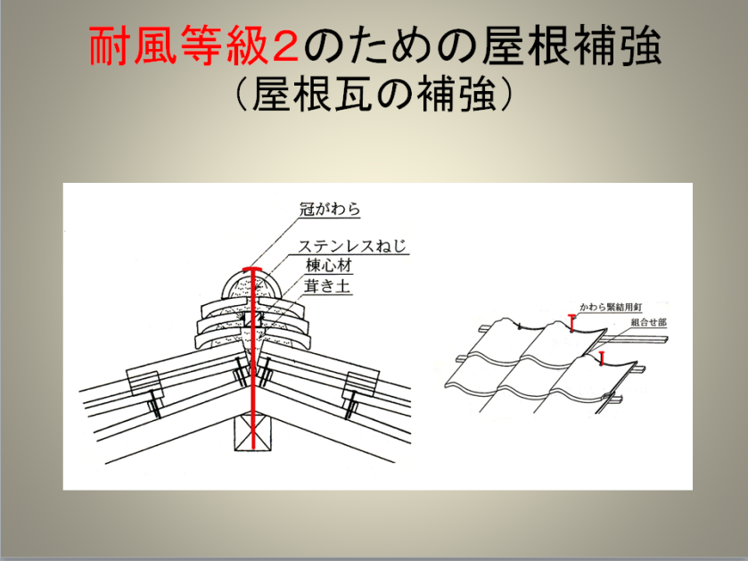 台風被害