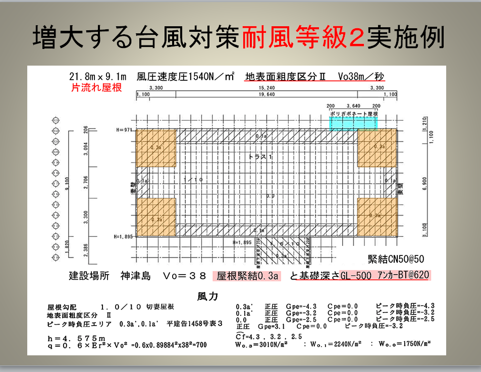 台風被害