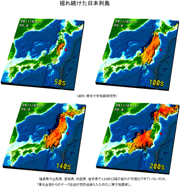 揺れ続けた日本列島